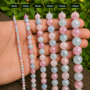 Beryl Faceted Loose Beads Round 15 Inch Strand