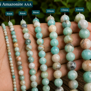 Amazonite Faceted Loose Beads Round 15 Inch Strand